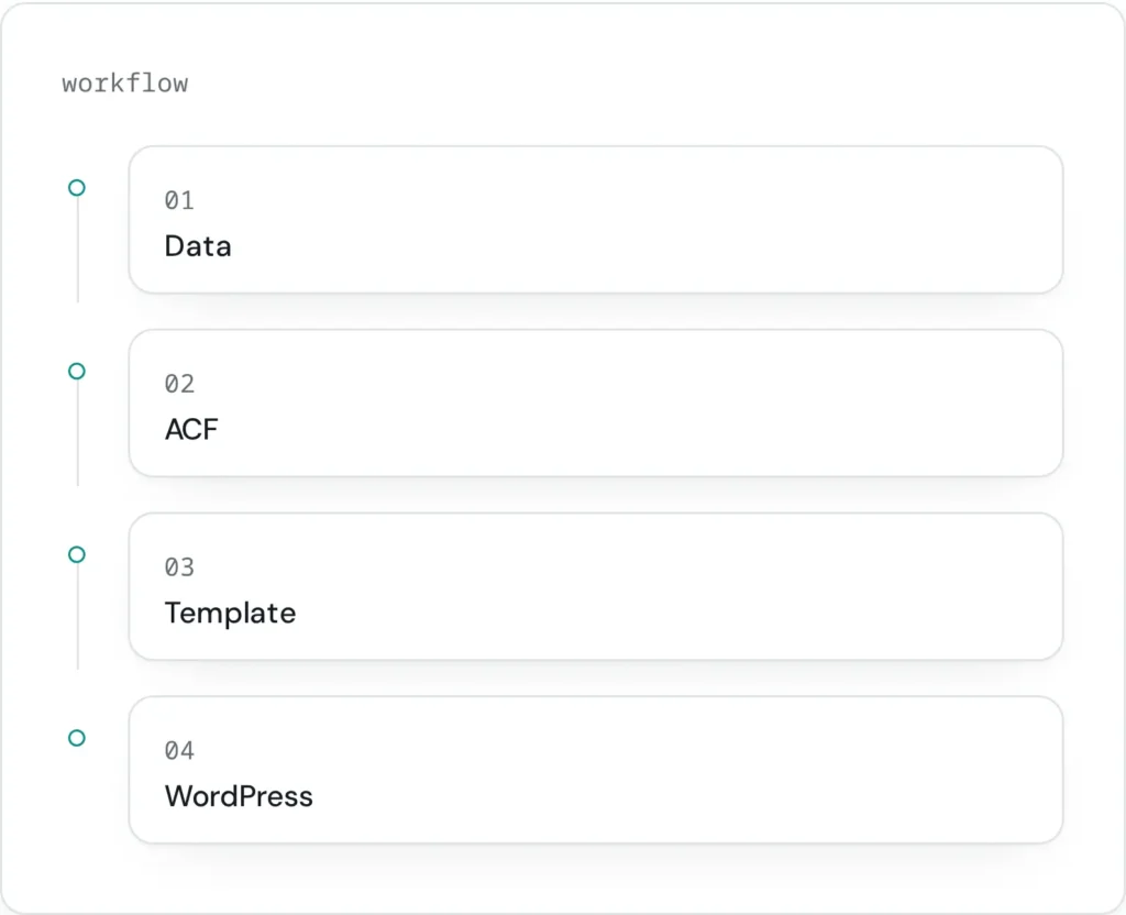 seo programático en Axionaty